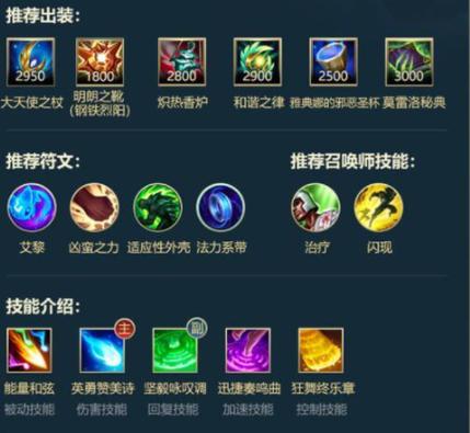 英雄联盟琴女出装顺序缩略图