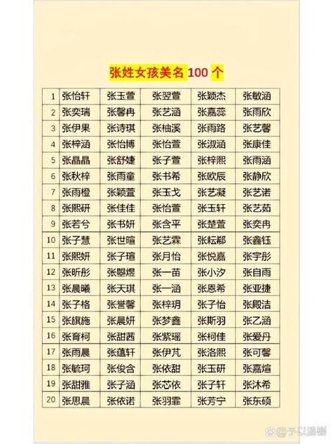女孩缺金取什么名字好缩略图