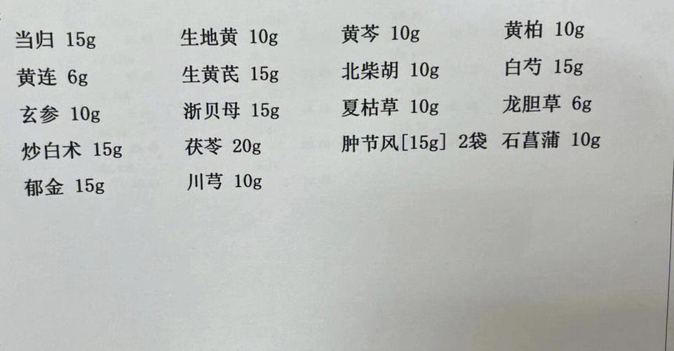 扫一扫识别中药方子在线查询