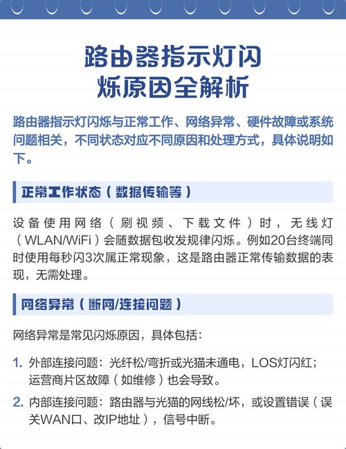 路由器红灯亮是怎么回事