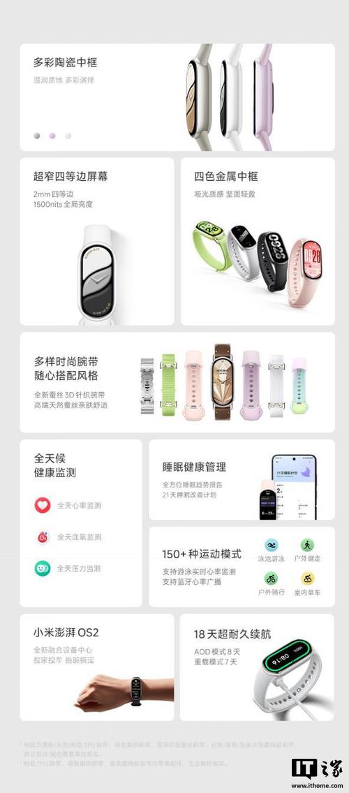 小米手环腕带原装哪里买