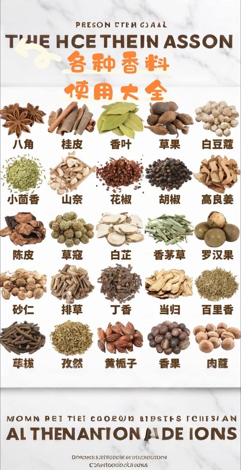 Q粉是什么香料图标