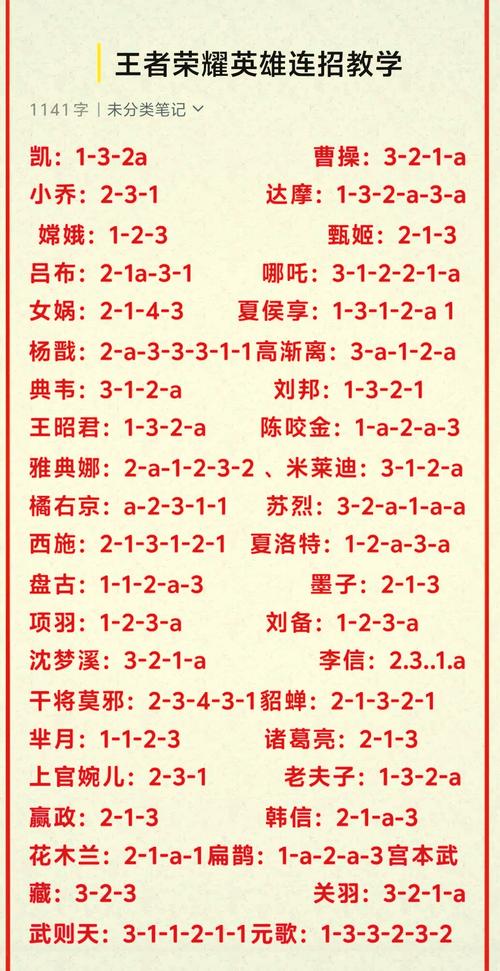 王者荣耀全英雄连招大全