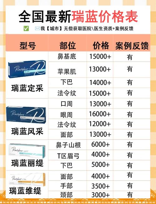 降敏针一针多少钱图标