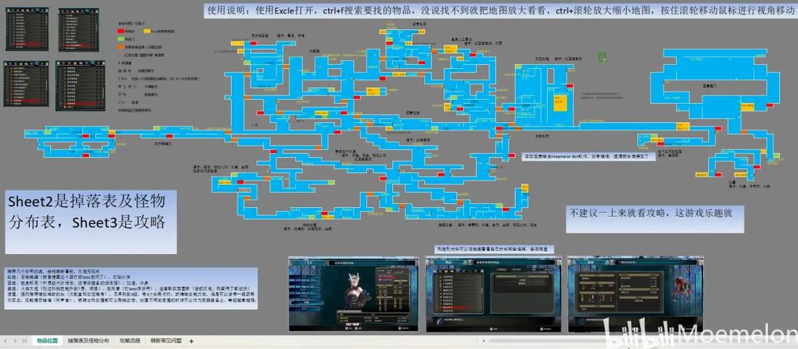 血污夜之仪式门被机关锁住了截图