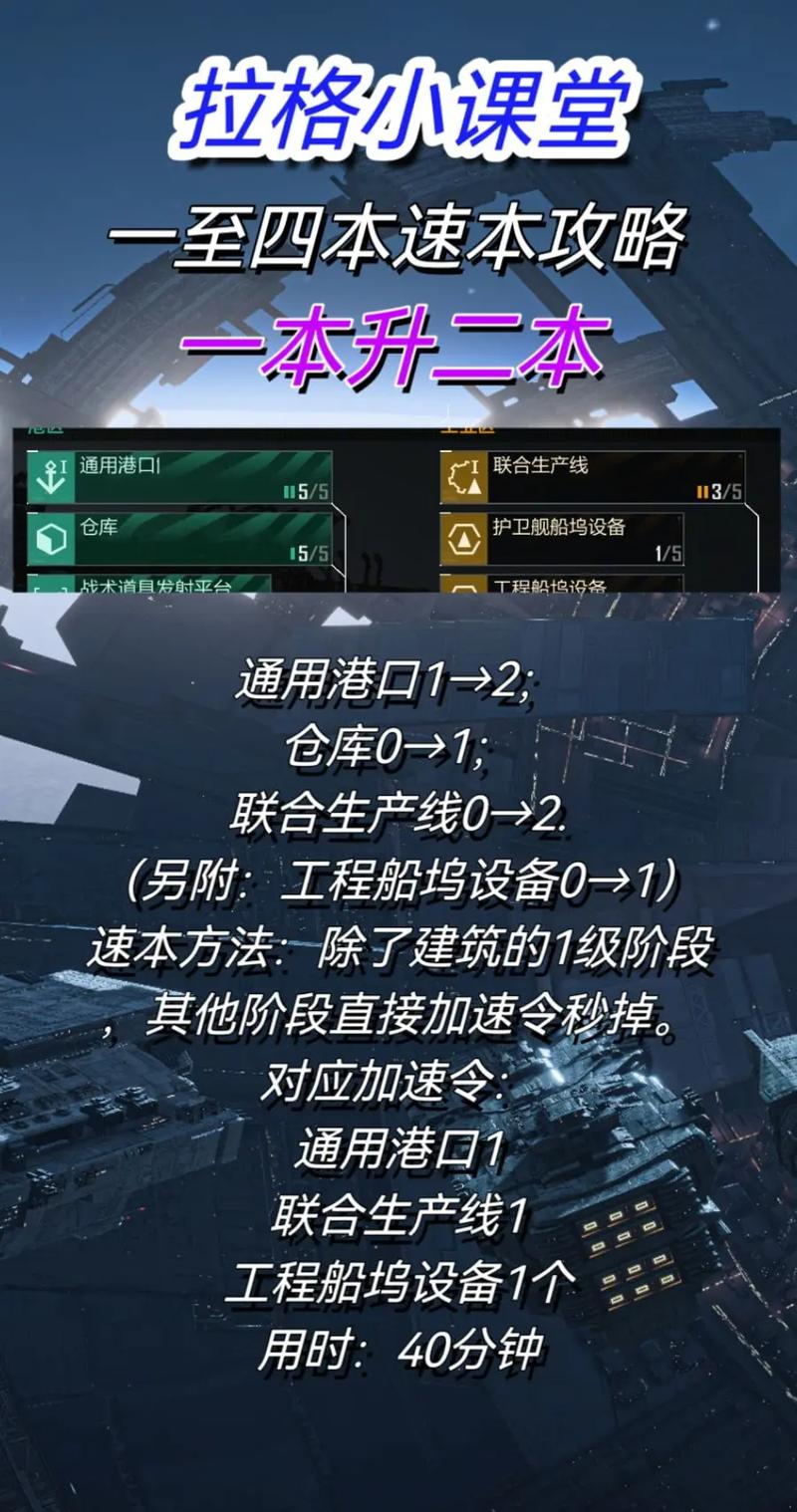gg修改器无尽的拉格朗日脚本图标