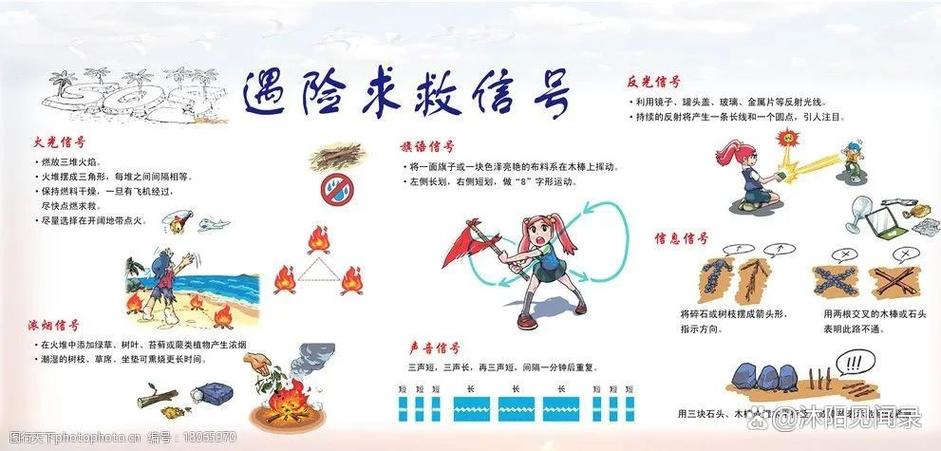 sos求救信号缩略图