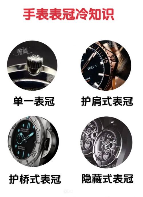 表冠在哪个位置