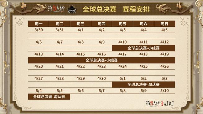 第五人格赛事规则缩略图