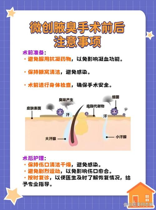 昆大腋臭医院属于正规医院吗截图