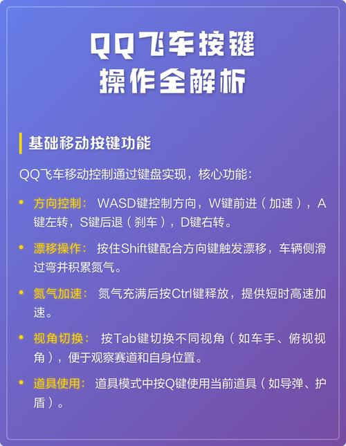 qq飞车手游按键设置游戏截图