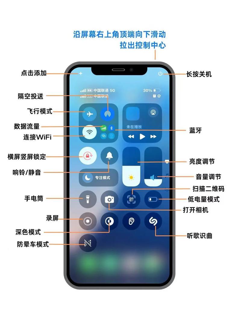 iphone怎么拉出控制中心图标