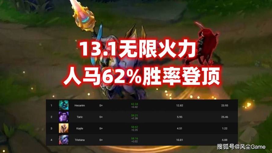 无限火力最强英雄排行缩略图