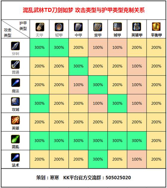 混乱武林秘籍图标