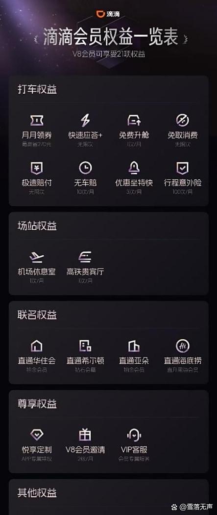 滴滴轻会员是免费的吗图标