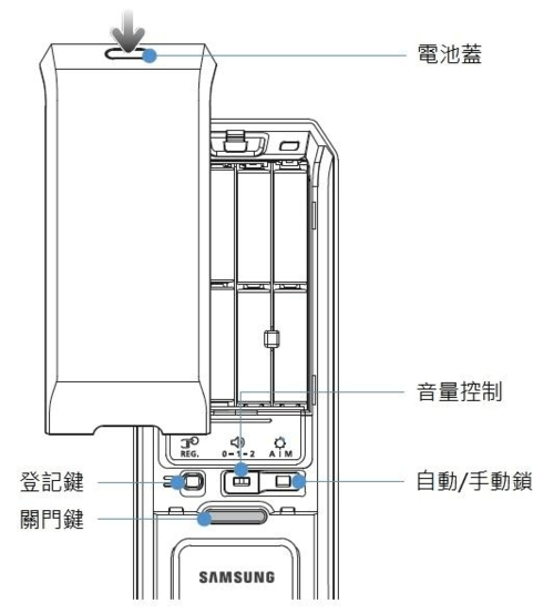 三星note10应用锁怎么用指纹截图