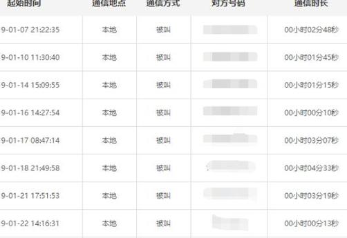 中国移动营业厅查询通话记录查询