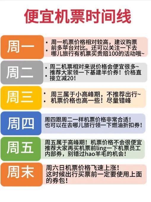 怎么订机票截图