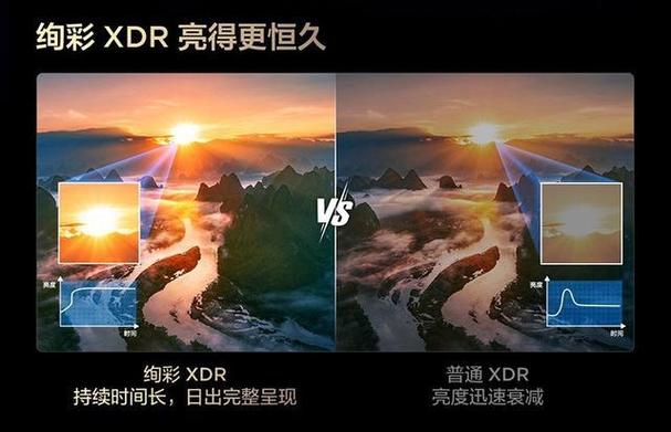 显示器对比度设置多少合适截图