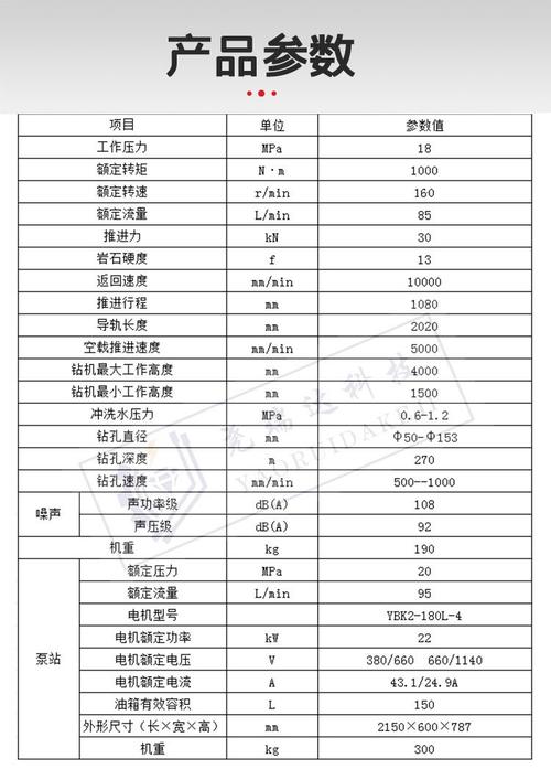 大族95钻机指令一览表缩略图
