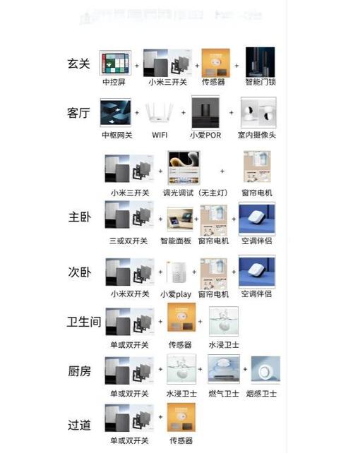 小米系统更新包在哪里