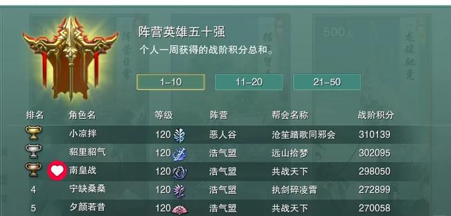 什么英雄最容易上分缩略图