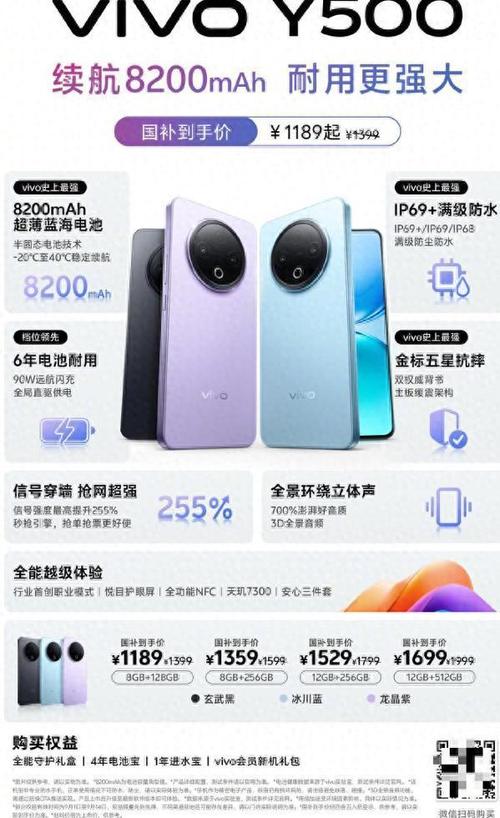 vivo手机y500多少钱图标