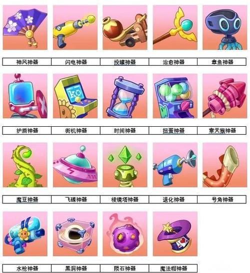 植物大战僵尸2内购破解版神器图标