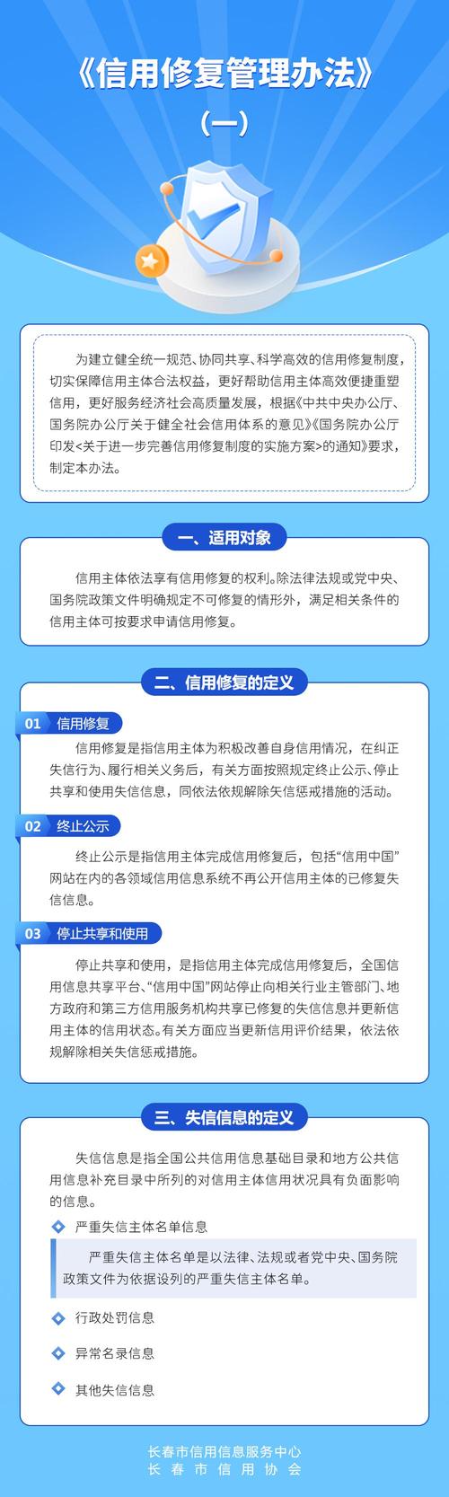 别人刷我信用卡不还怎么办截图