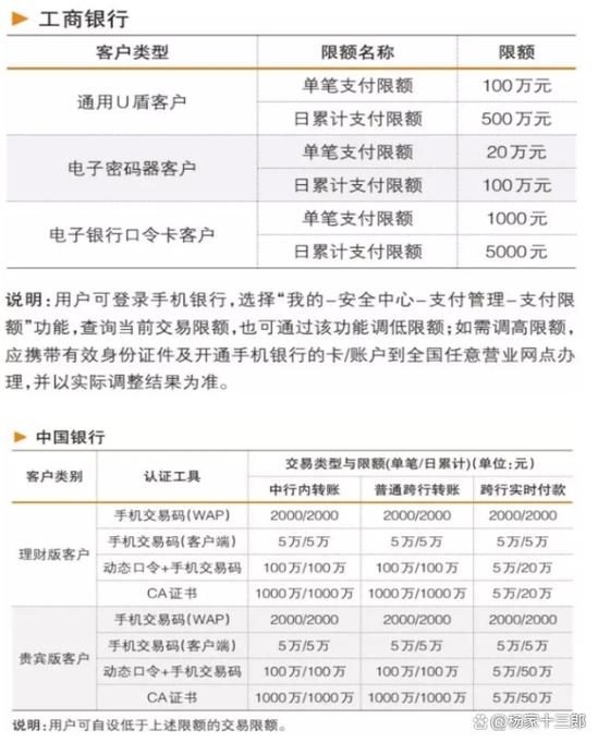 银行卡查明细图标