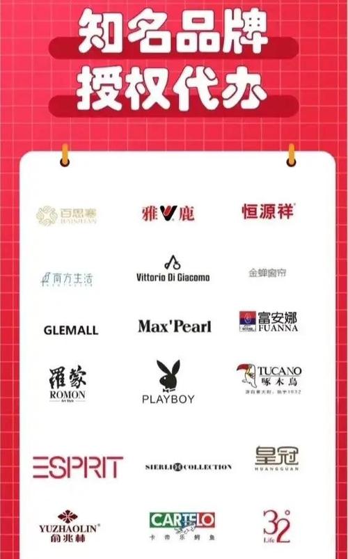 贴牌商标有哪些品牌缩略图