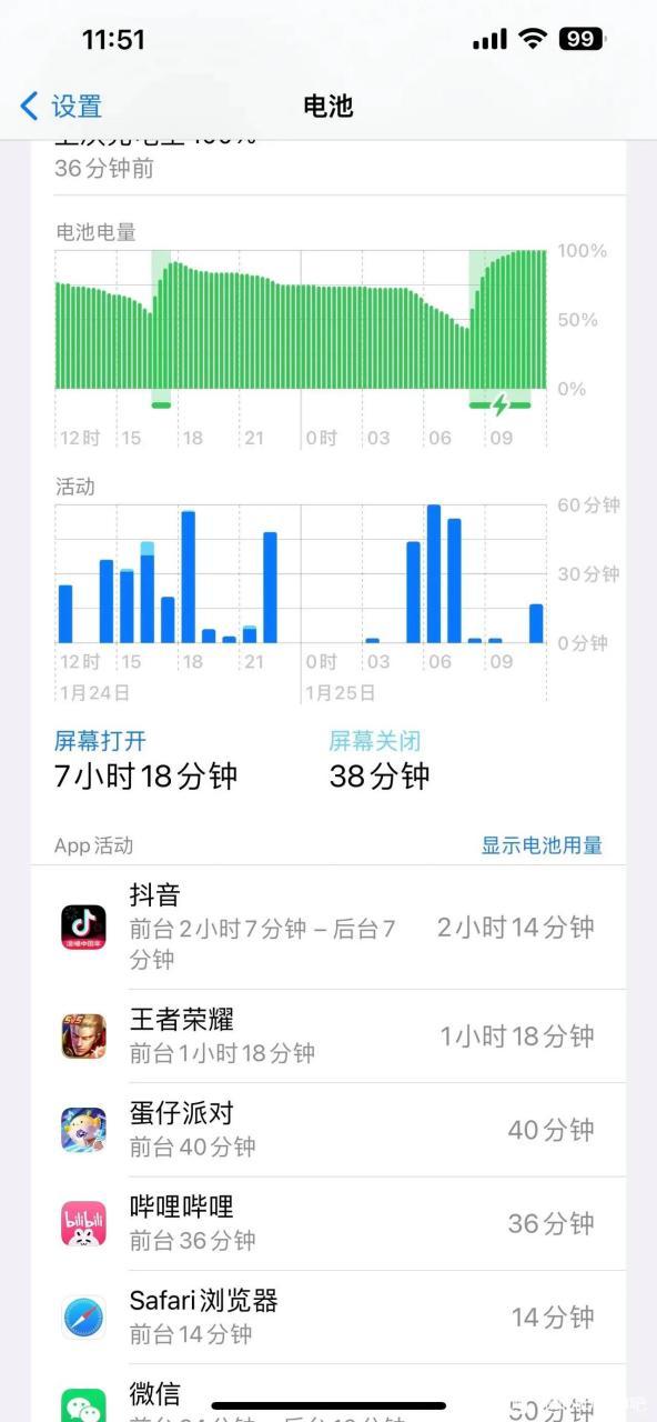 手机多少分钟掉1%正常截图