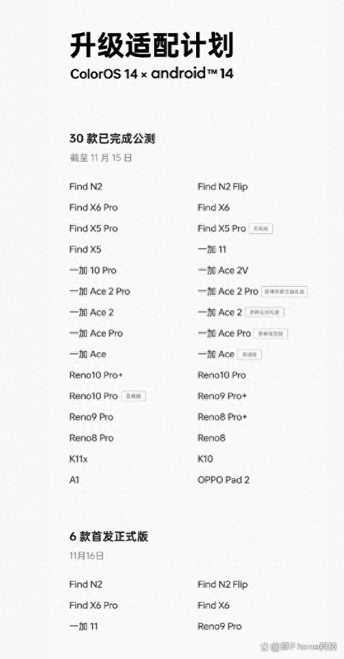 一加ace2pro和一加ace3对比图标