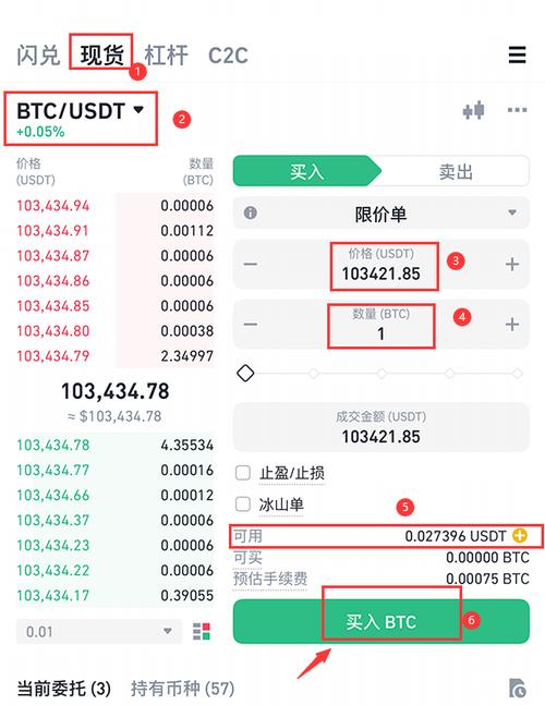 比特币现金最新行情价