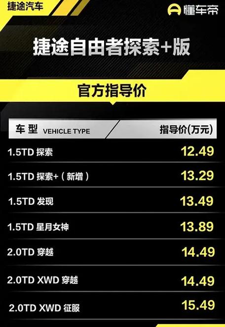 T加是什么意思截图