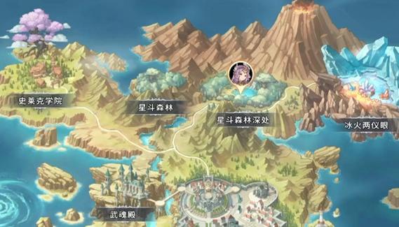斗罗:种植空间
