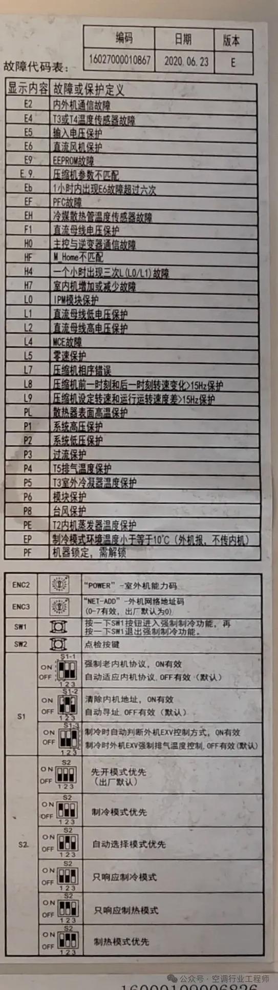 美的空调e4故障代码图标