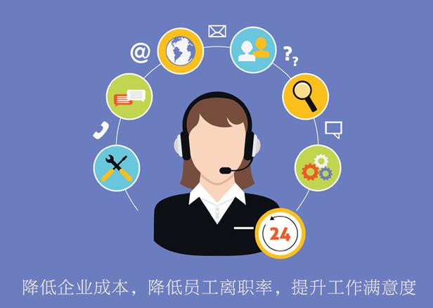 众包客服电话人工服务截图