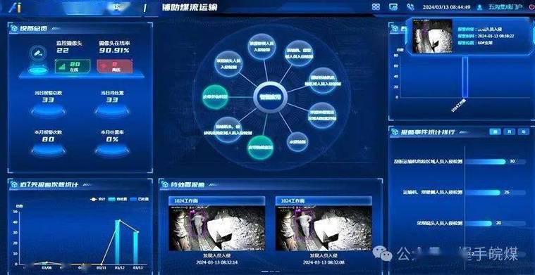 监控突然报警怎么回事图标