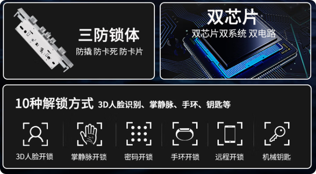 智能门锁小程序开锁是怎么做到的截图