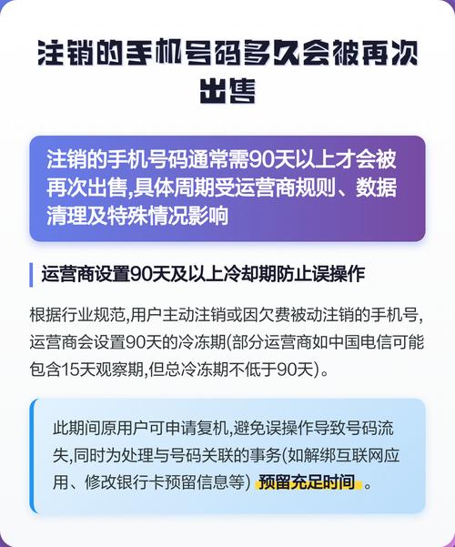 手机号注销多久可以申请新号截图