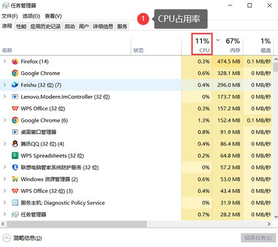 电脑在某个页面卡住了怎么办缩略图