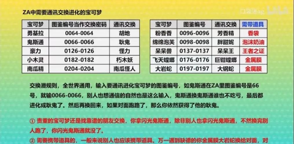 美版绿宝石作弊码缩略图