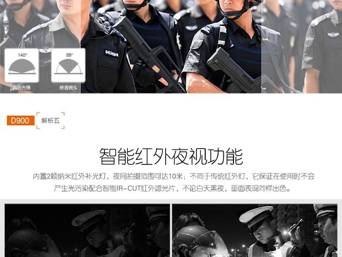 红外夜视的应用与对抗截图