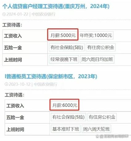 员工要求工资发到别人卡上图标