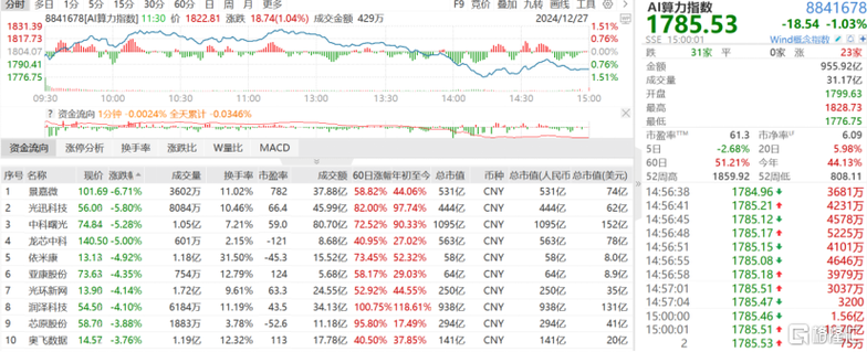 王者荣耀账号估价游戏截图