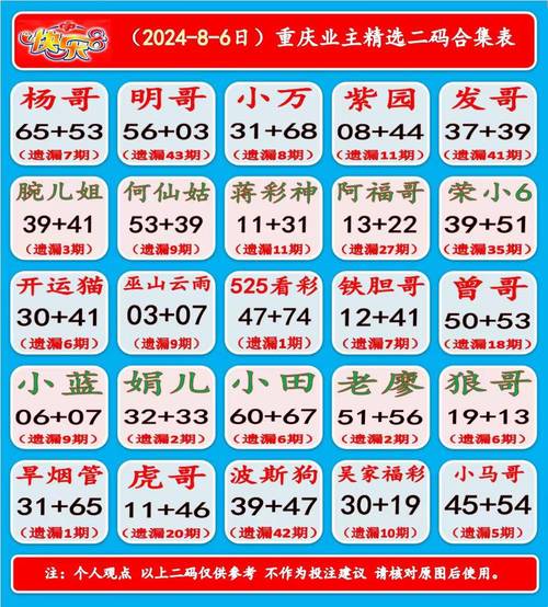 幸福家庭1.0激活码游戏截图