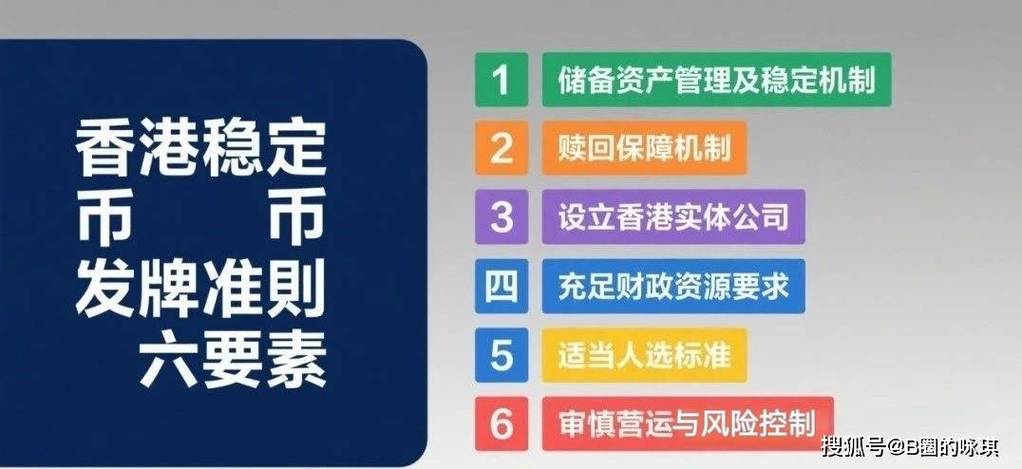 稳定币有哪几种