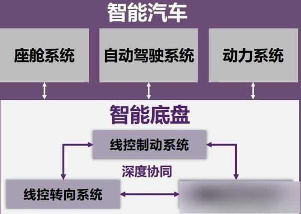 小霸框架2023最新版游戏截图