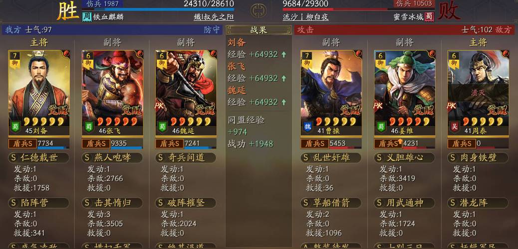 蜀盾最强阵容搭配